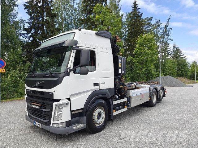 Volvo FM420 その他トラック