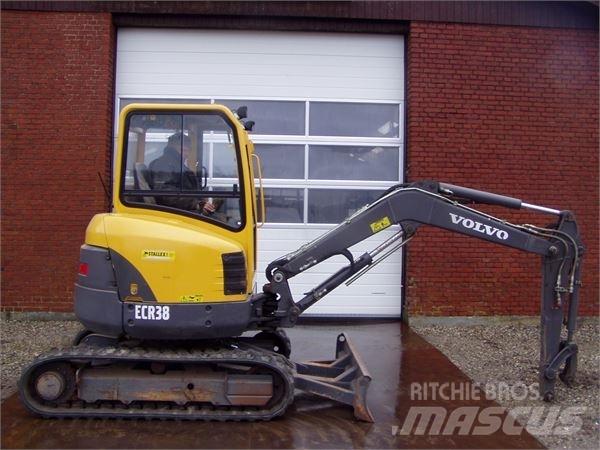 Volvo ECR38 ミニ油圧ショベル 7t以下（ミニユンボ・ミニディガー）