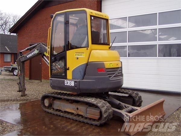 Volvo ECR38 ミニ油圧ショベル 7t以下（ミニユンボ・ミニディガー）