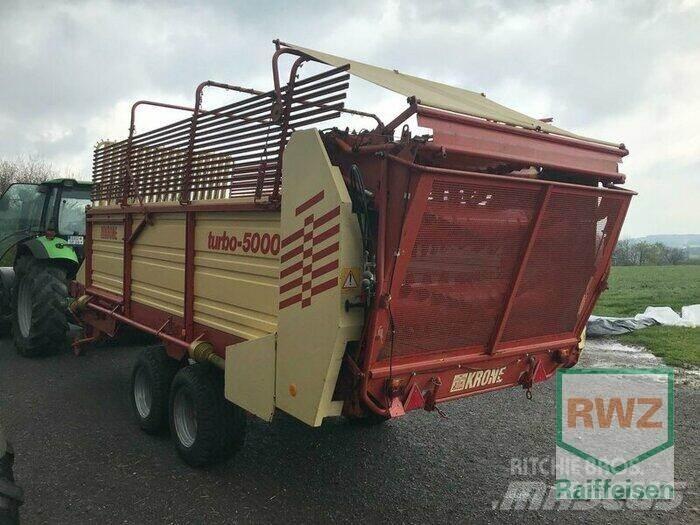 Krone Turbo 5000 セルフローディングトレーラー