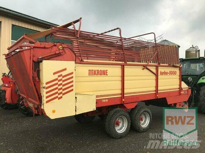 Krone Turbo 5000 セルフローディングトレーラー