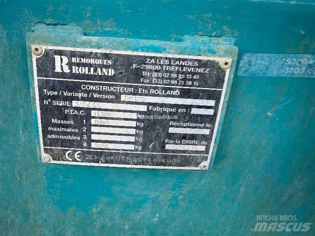 Rolland RT175 肥料散布機