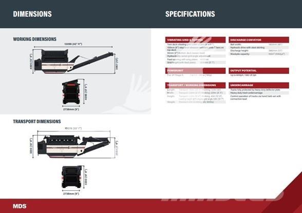 MDS M300 スクリーン ふるい