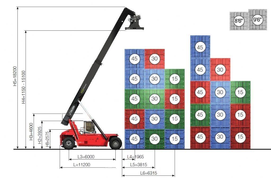 Kalmar DRG450-60S5ME リーチスタッカー