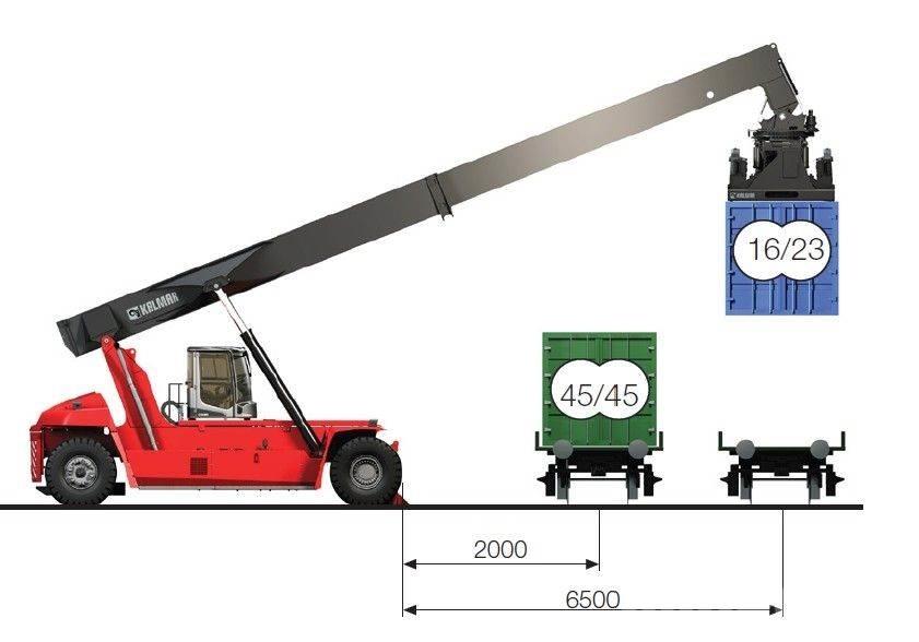 Kalmar DRG450-65C5XS リーチスタッカー