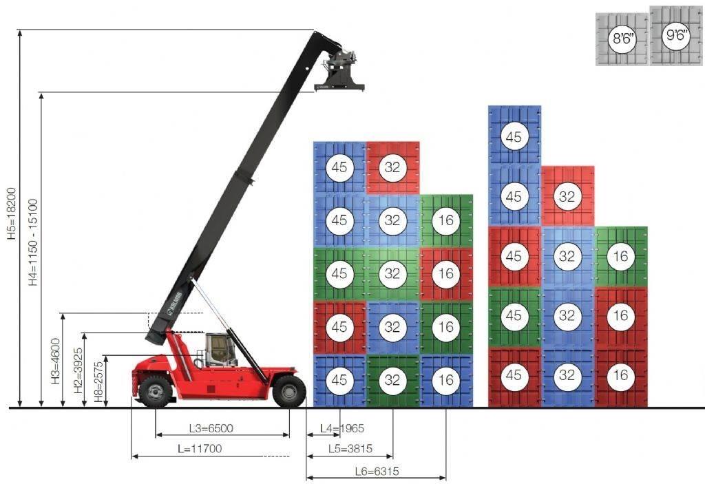 Kalmar DRG450-65S5 リーチスタッカー