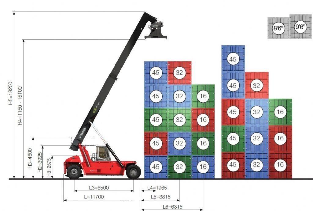 Kalmar DRG450-65S5E リーチスタッカー