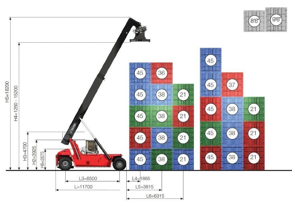 Kalmar DRG450-65S5X リーチスタッカー
