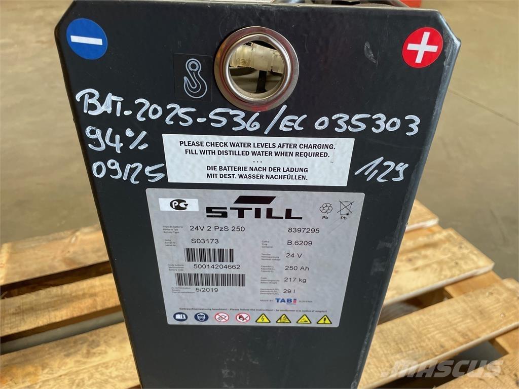  24 Volt I 2PzS 250 フォークリフト - その他