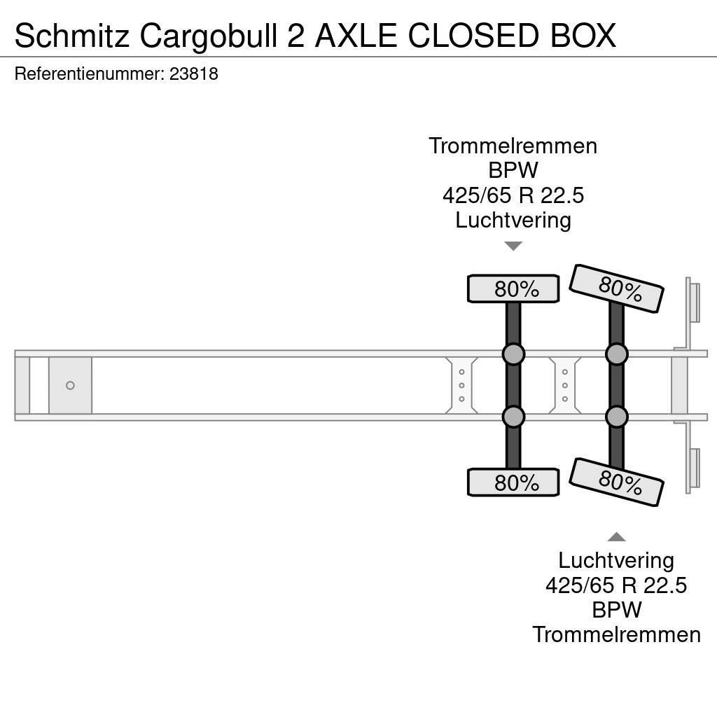 Schmitz Cargobull 2 AXLE CLOSED BOX ボックスセミトレーラー