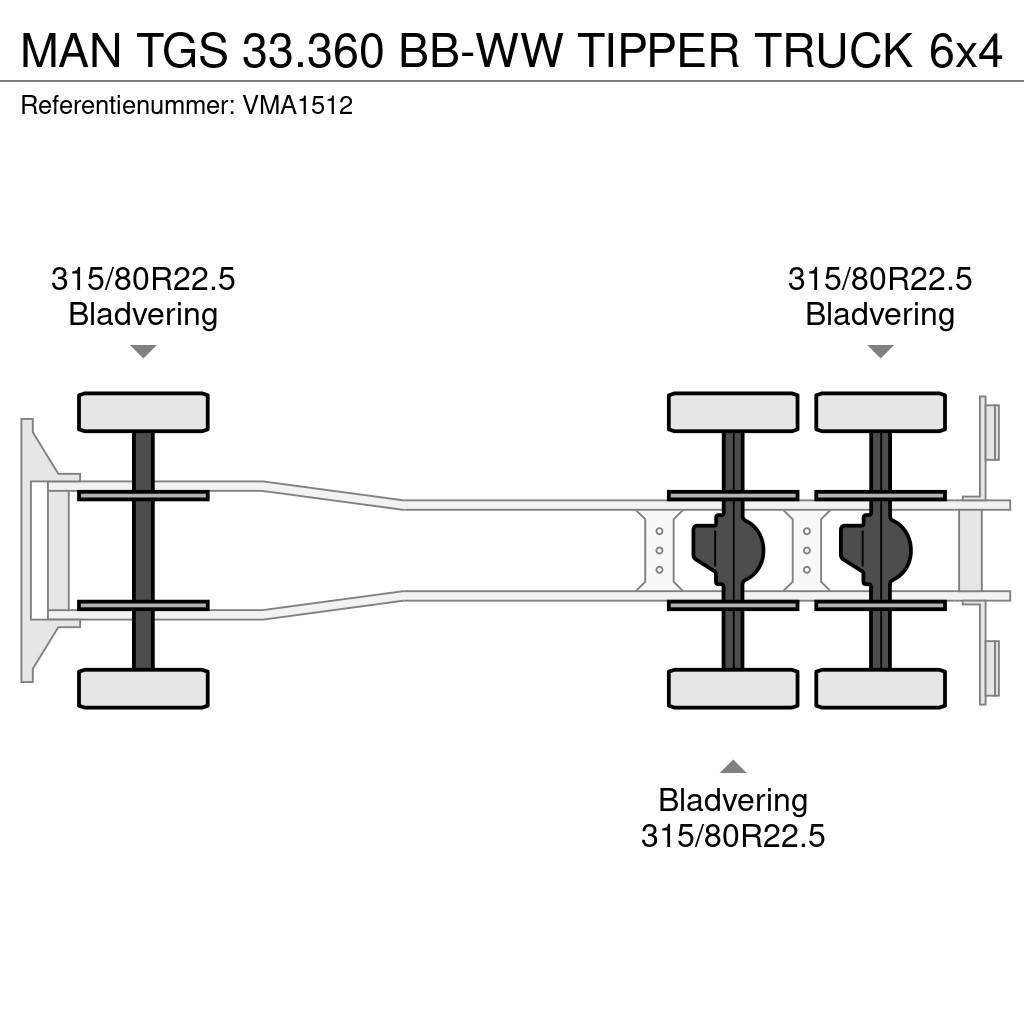 MAN TGS 33.360 BB-WW TIPPER TRUCK ダンプ