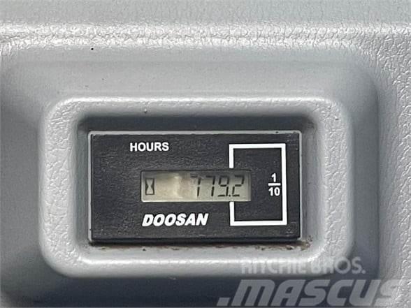Doosan DX235 LCR-5 大型油圧ショベル12t以上（パワーショベル・ユンボ）