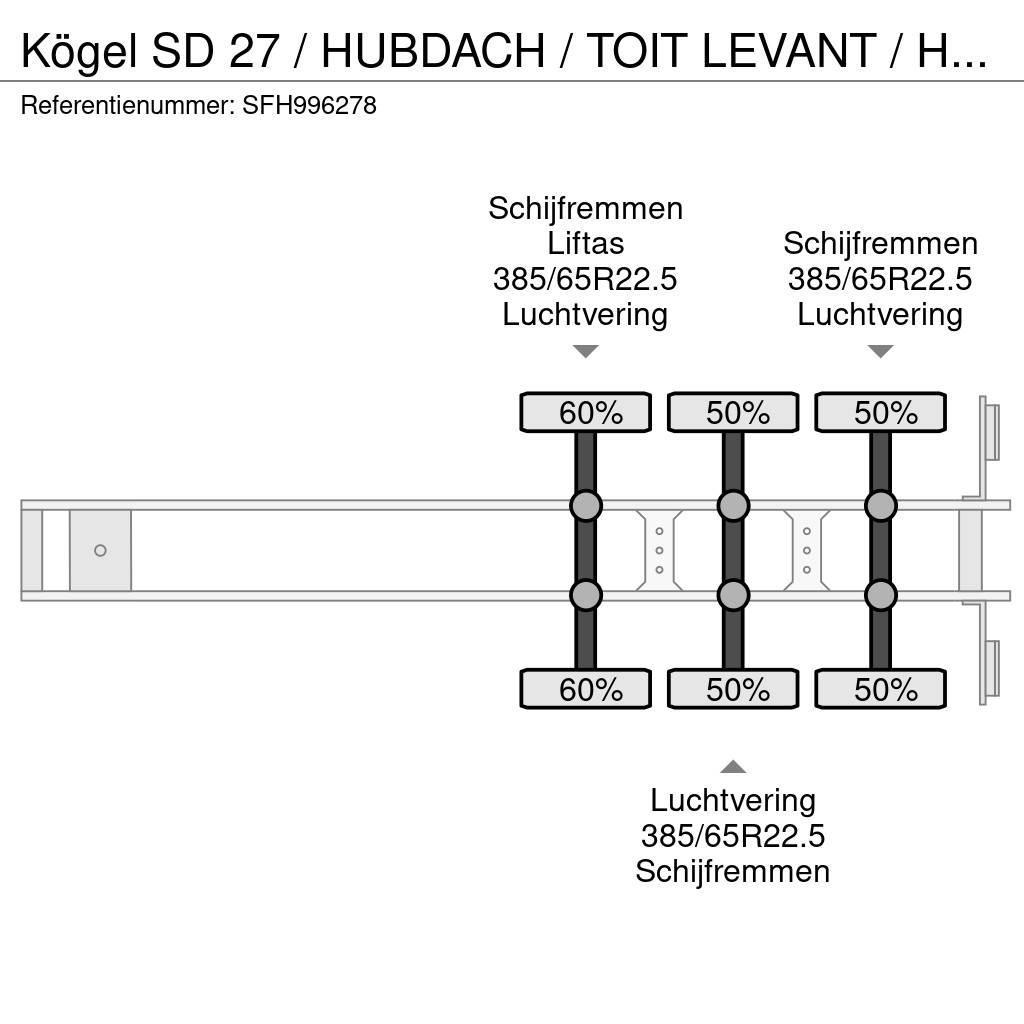 Kögel SD 27 / HUBDACH / TOIT LEVANT / HEFDAK / COIL / CO カーテンサイダー