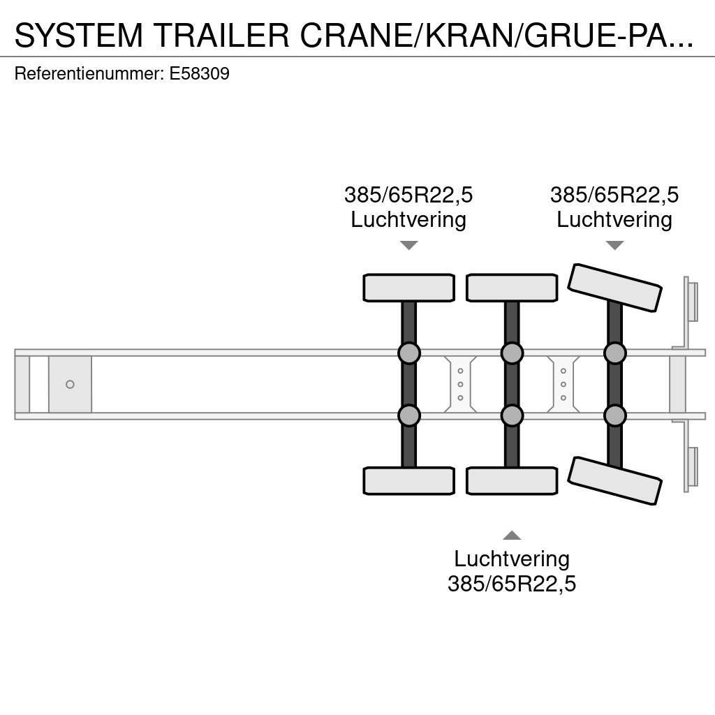  SYSTEM TRAILER CRANE/KRAN/GRUE-PALFINGER 24T/M+3EX フラットベッドセミトレーラー／ドロップサイドセミトレーラー