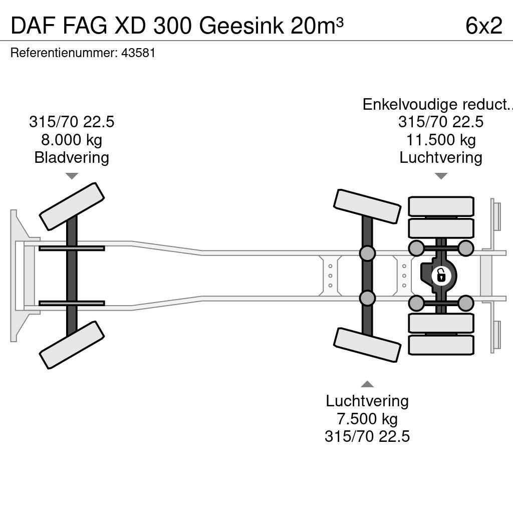 DAF FAG XD 300 Geesink 20m³ 塵芥車、パッカー車