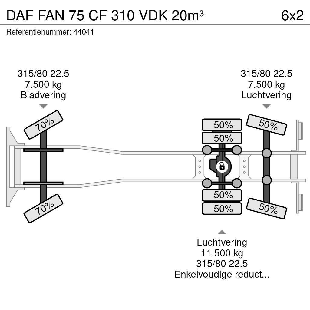 DAF FAN 75 CF 310 VDK 20m³ 塵芥車、パッカー車