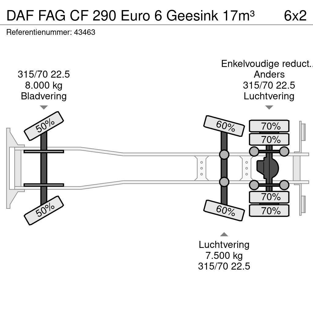 DAF FAG CF 290 Euro 6 Geesink 17m³ 塵芥車、パッカー車