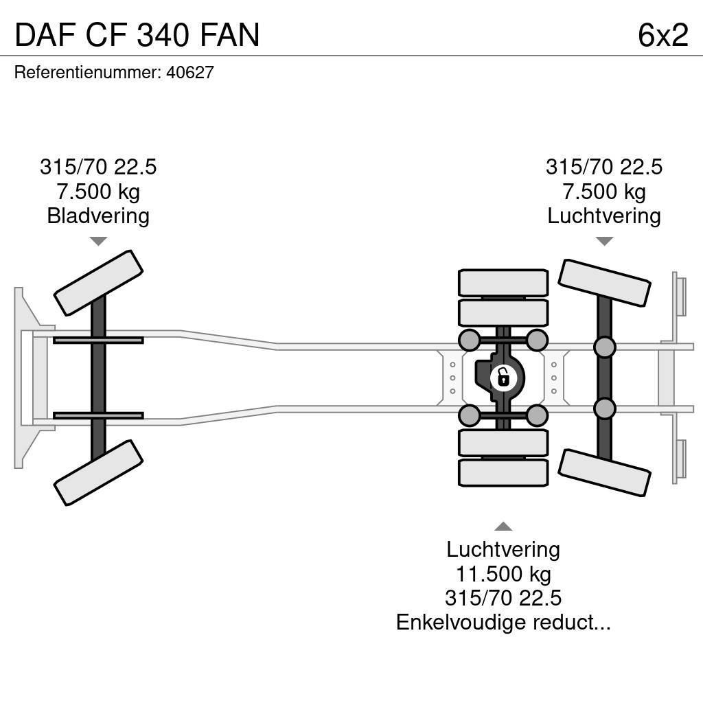 DAF CF 340 FAN 塵芥車、パッカー車