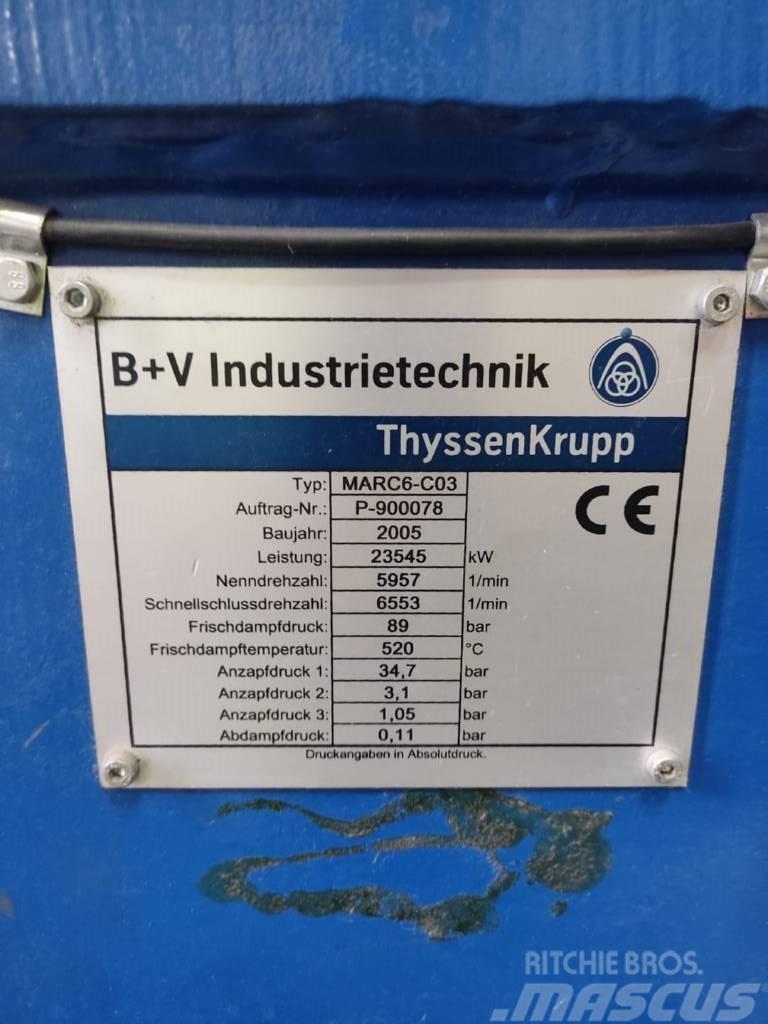  BVI / ThysssenKrupp MARC6-C03 その他の発電機
