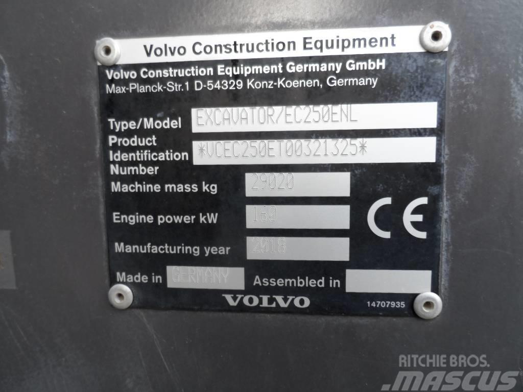 Volvo EC 250 ENL 大型油圧ショベル12t以上（パワーショベル・ユンボ）