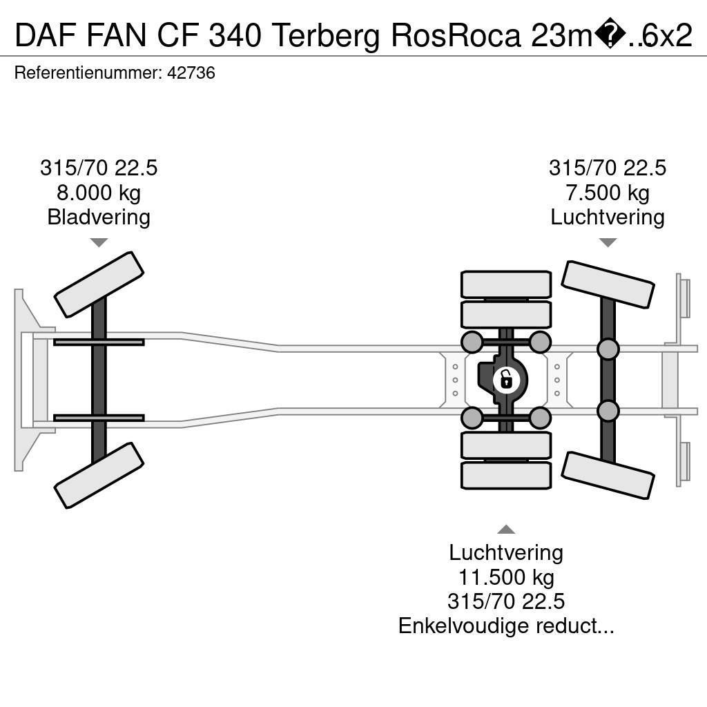 DAF FAN CF 340 Terberg RosRoca 23m³ + AE weegsysteem 塵芥車、パッカー車