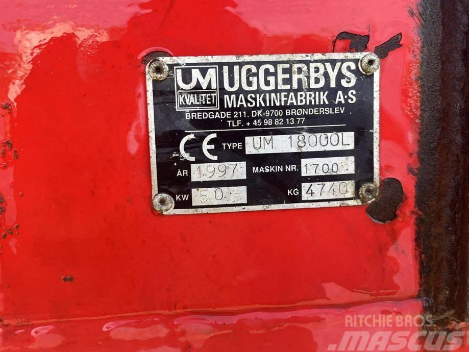  UM UGGERBYS UM 18000L スラリータンカー
