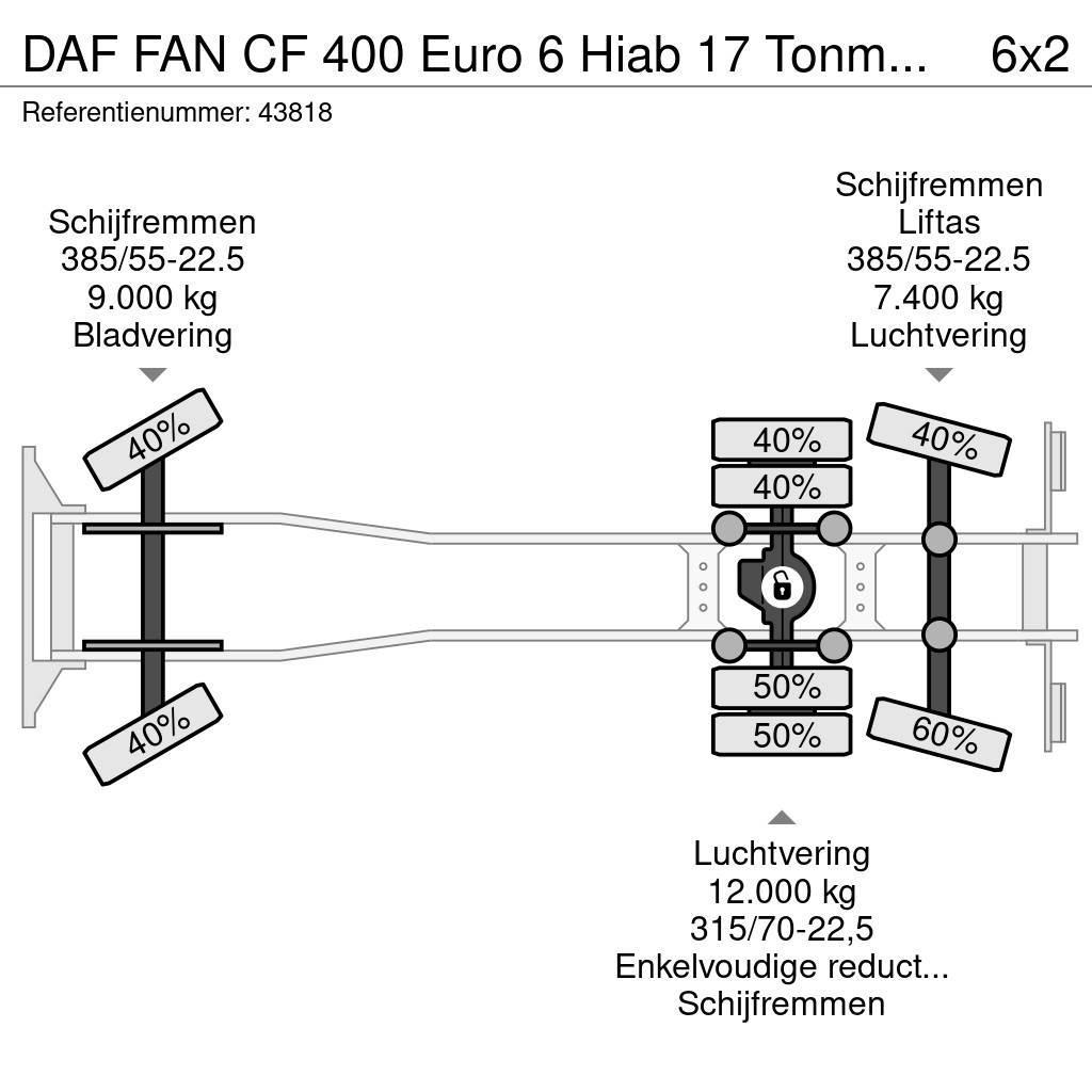 DAF FAN CF 400 Euro 6 Hiab 17 Tonmeter laadkraan アームロール