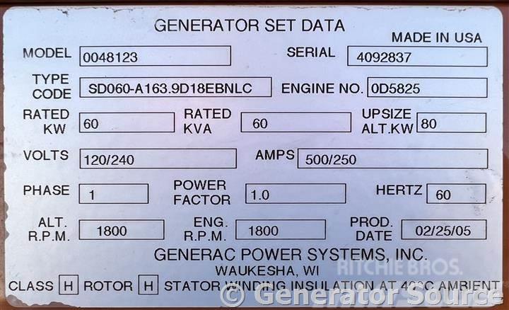 Generac 60 kW - JUST ARRIVED ディーゼル発電機