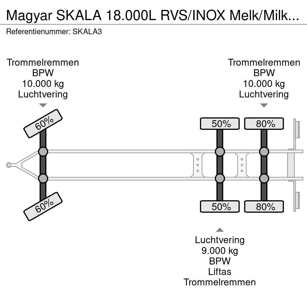 Magyar SKALA 18.000L RVS/INOX Melk/Milk/Milch Food 3 Room タンカートレーラー