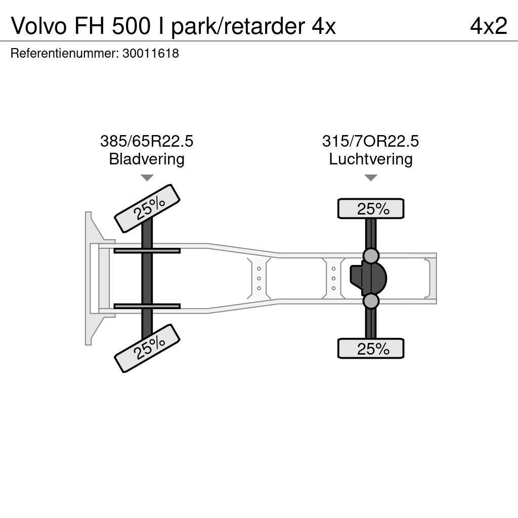Volvo FH 500 I park/retarder 4x 中古トラクターヘッド | トレーラーヘッド