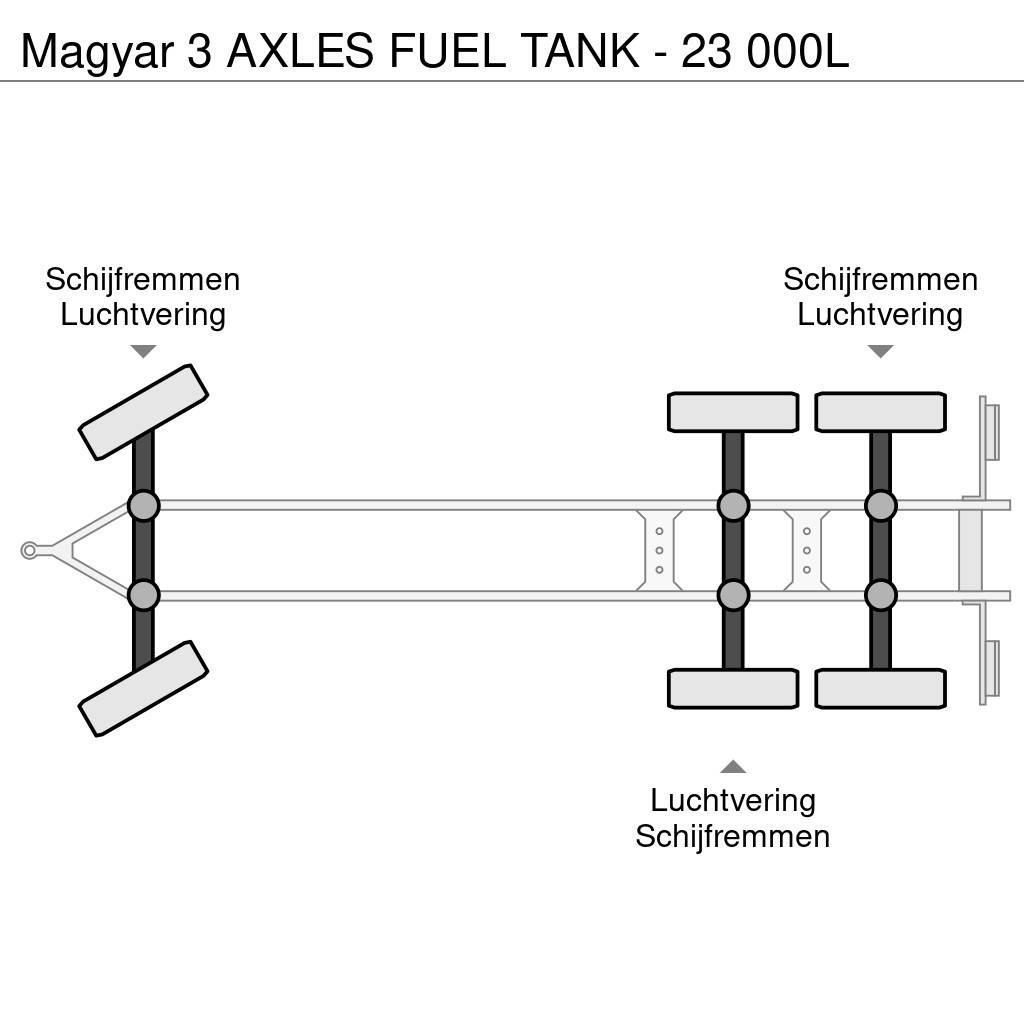 Magyar 3 AXLES FUEL TANK - 23 000L タンカートレーラー