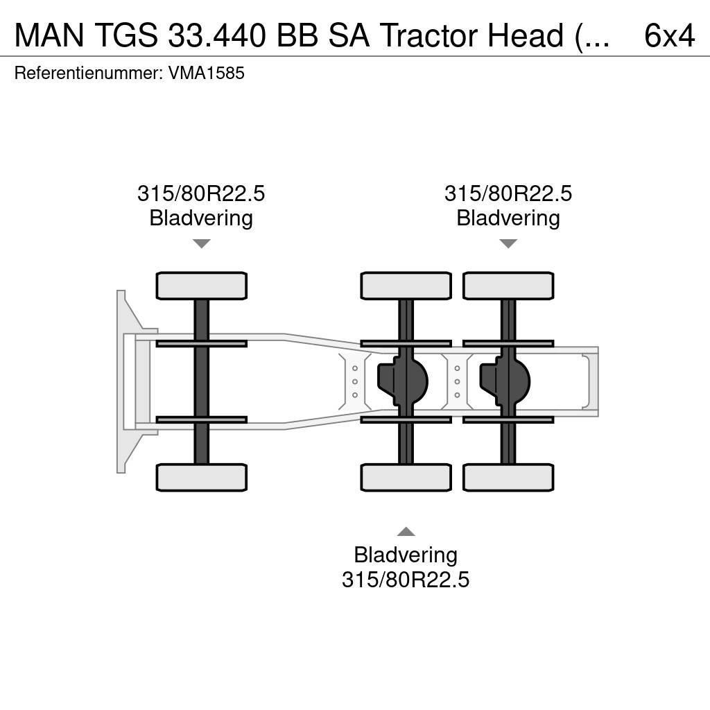 MAN TGS 33.440 BB SA Tractor Head (5 units) 中古トラクターヘッド | トレーラーヘッド